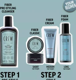 American Crew Fiber Ps Cleanser 250 ml