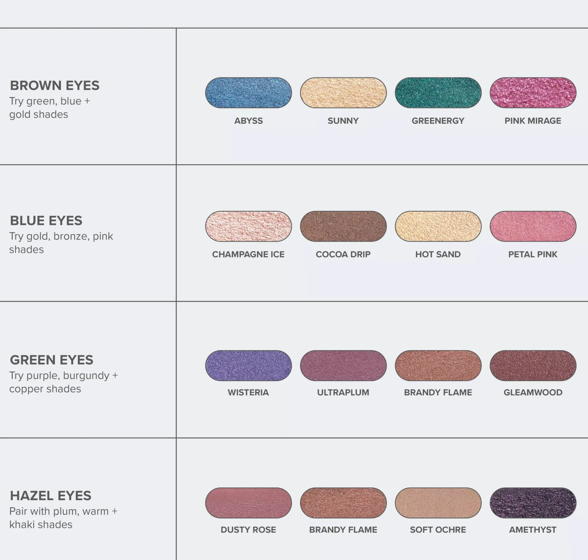 Anastasia Beverly Hills GLIDR Shadow Stick Cocoa Drip
