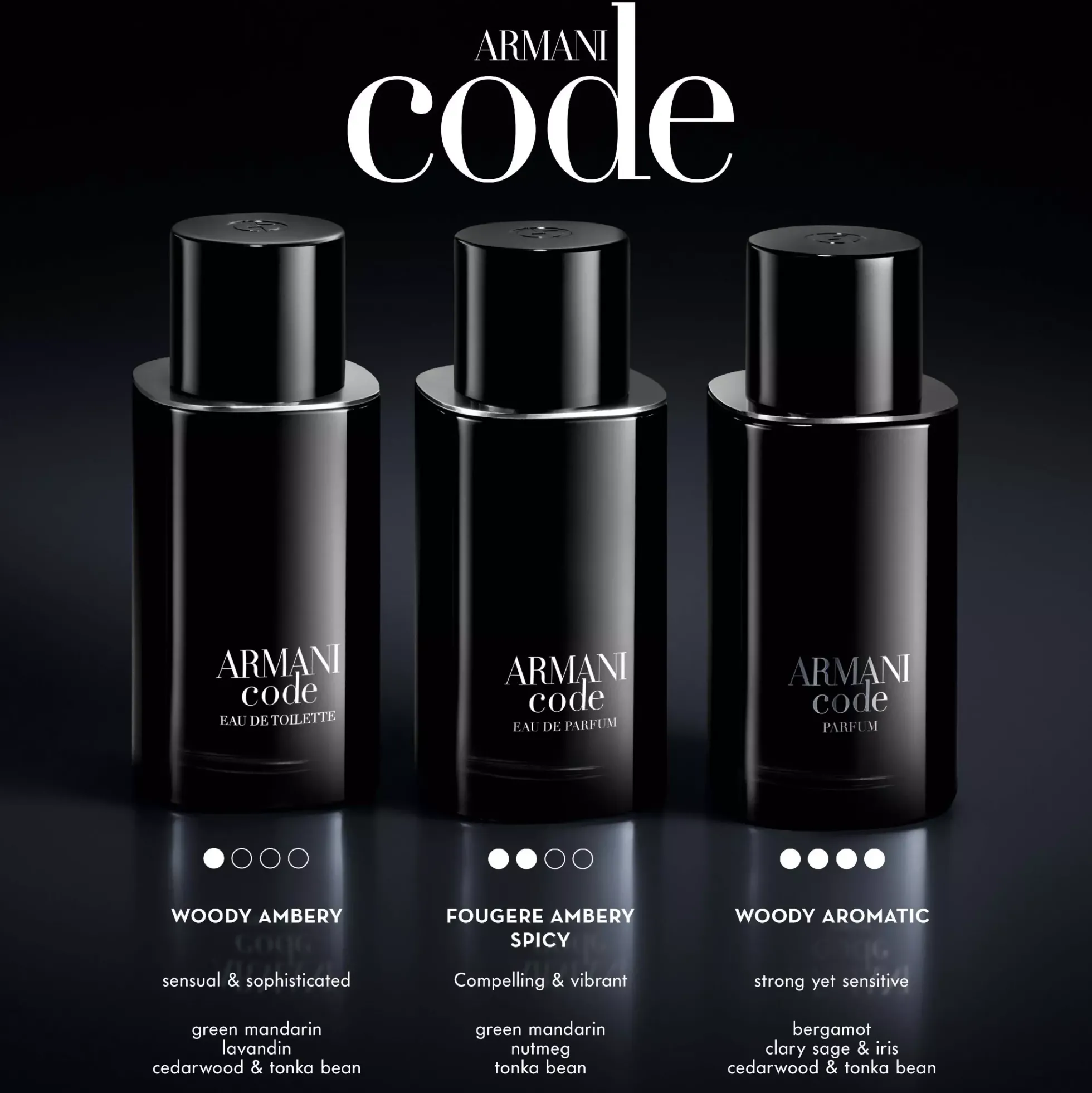 Armani Code Eau de Parfum 75 ml