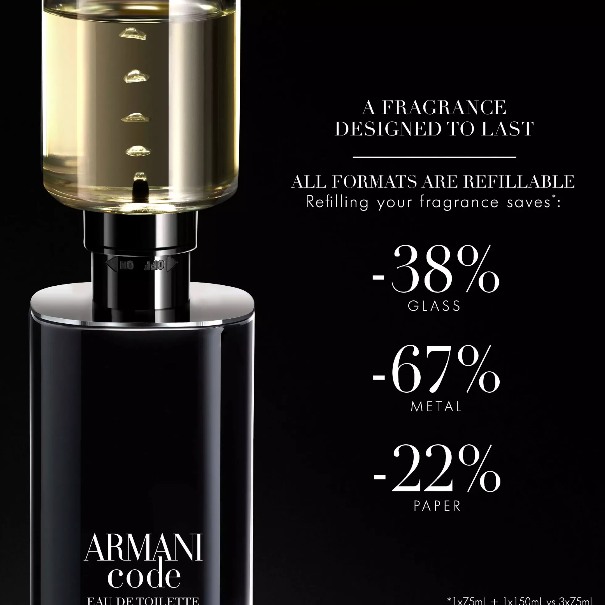 Armani Code Eau de Toilette 125 ml