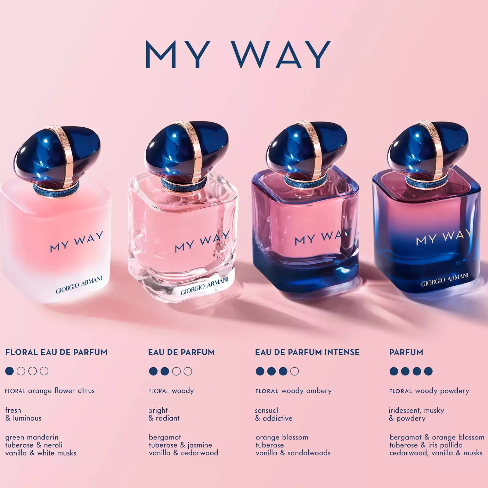 ArmaniMy Way Eau de Parfum Intense 90 ml