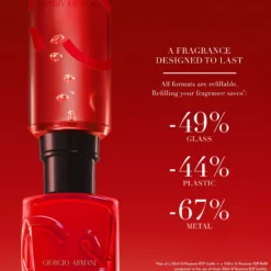 Armani Sì Passione Eau De Parfum 30 ml