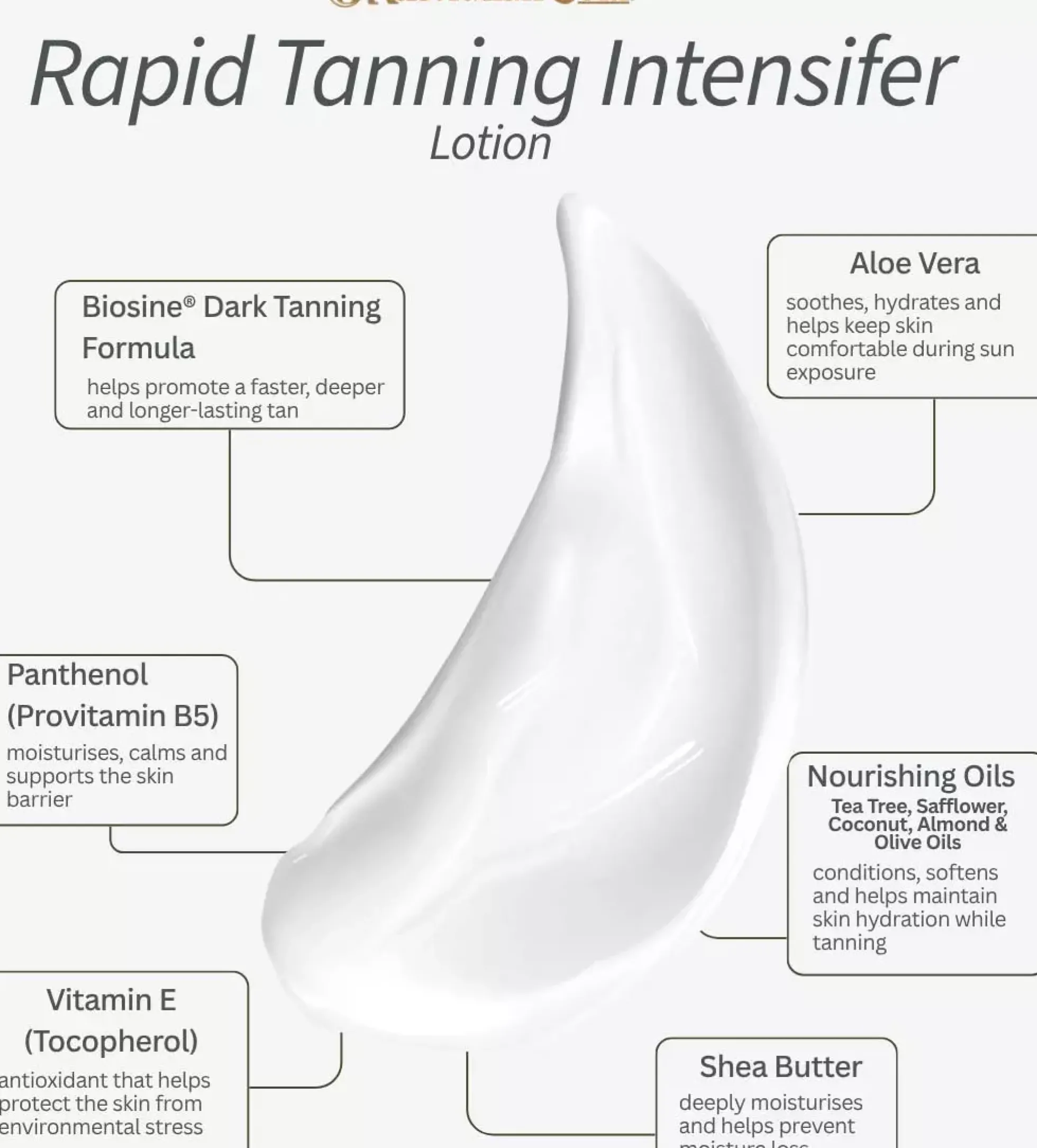 Australian Gold Rapid Tanning Intensifier Lotion 237 ml