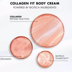 Biotherm Collagen FIT Body Cream 200 ml