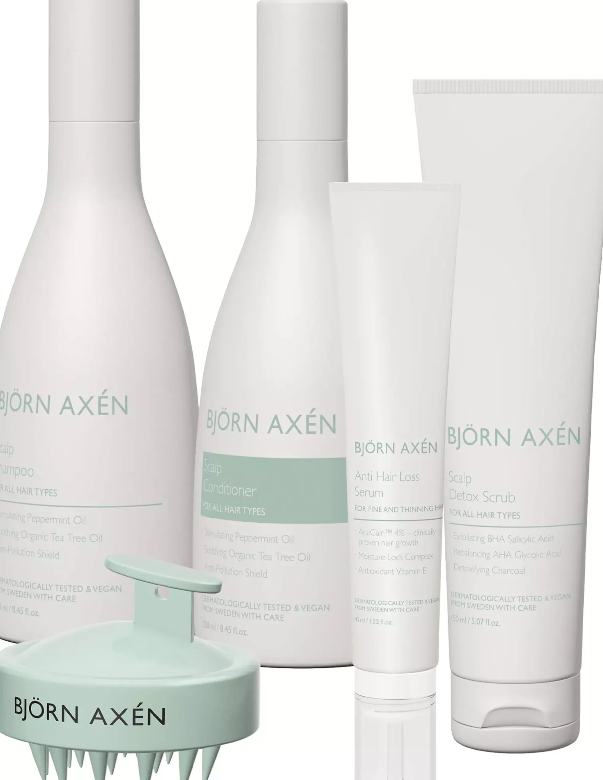 Björn AxénScalp Kit