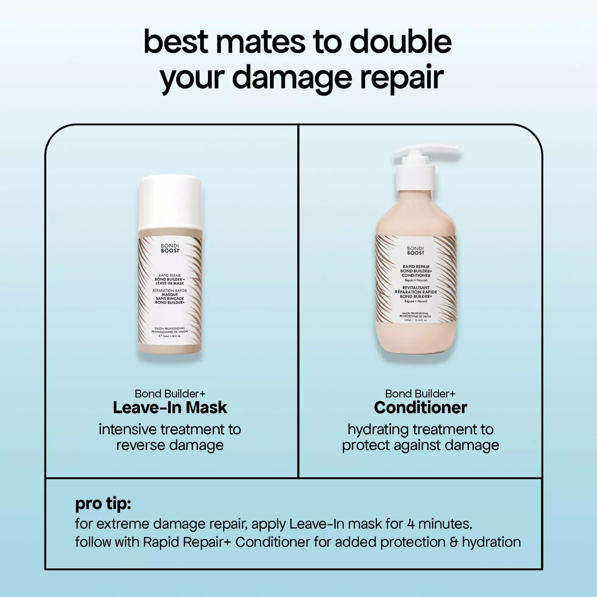 Bondi Boost Rapid Repair Bond Builder Conditioner For Dry/Damaged Hair 300 ml