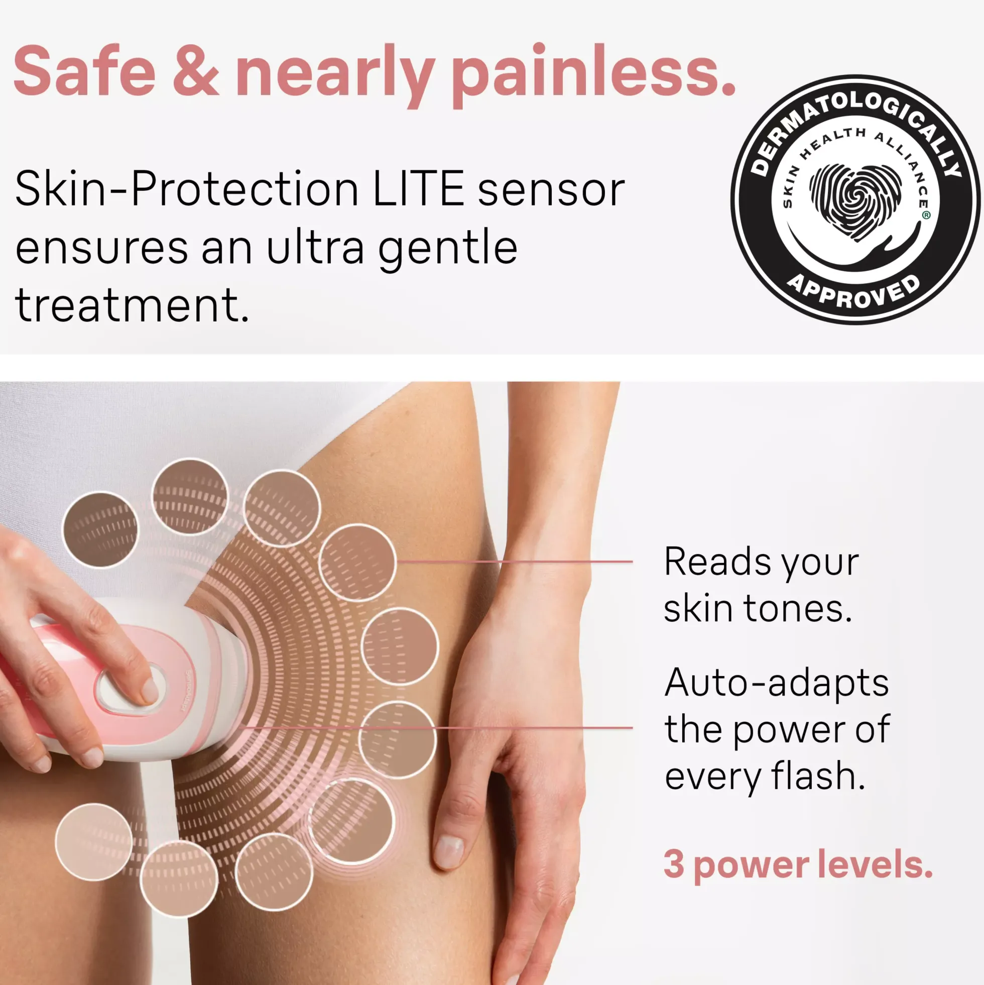 Braun IPL Silk·expert Mini PL1000 Latest Generation IPL