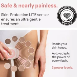 Braun IPL Silk·expert Mini PL1000 Latest Generation IPL