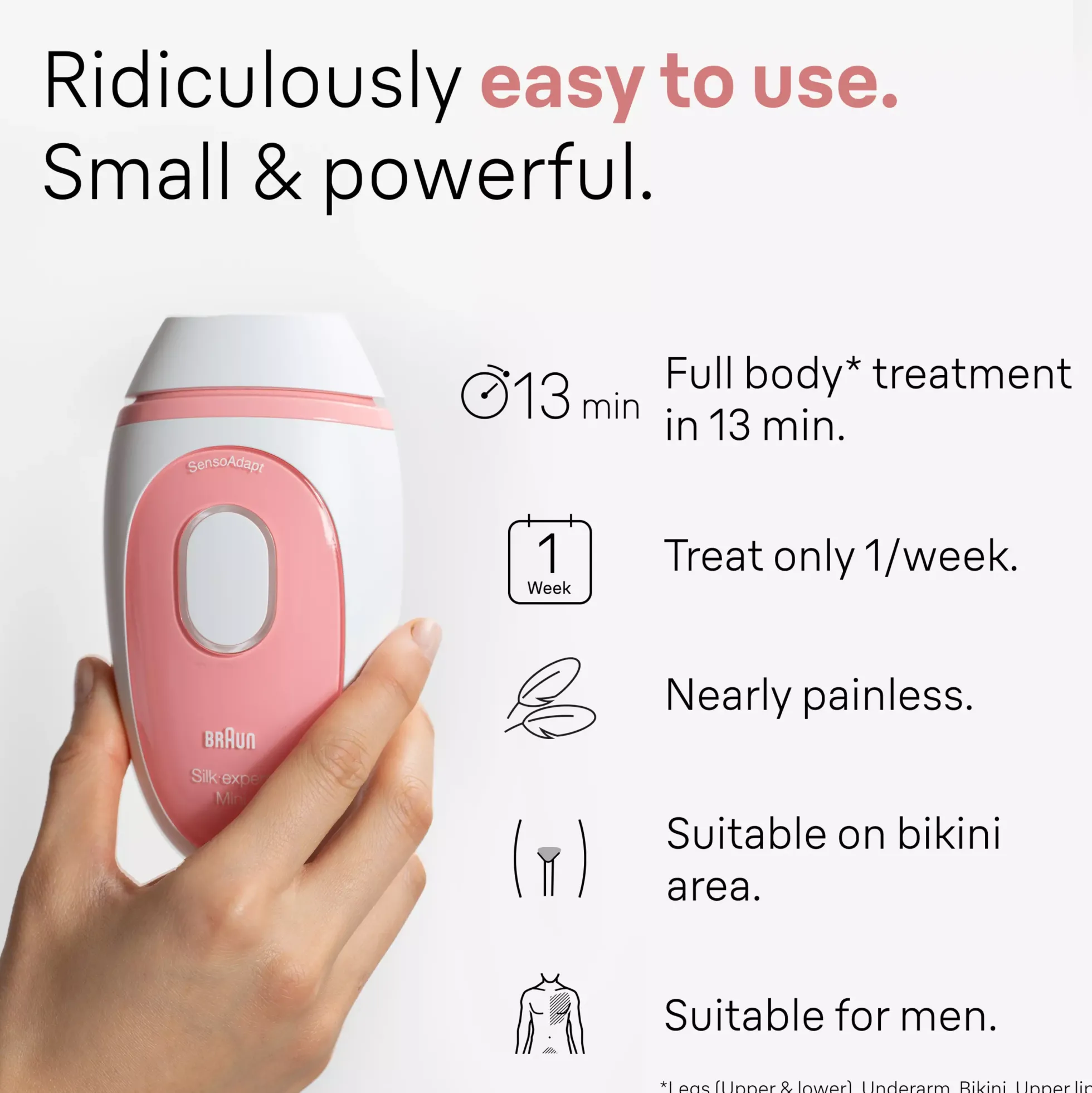 Braun IPL Silk·expert Mini PL1000 Latest Generation IPL