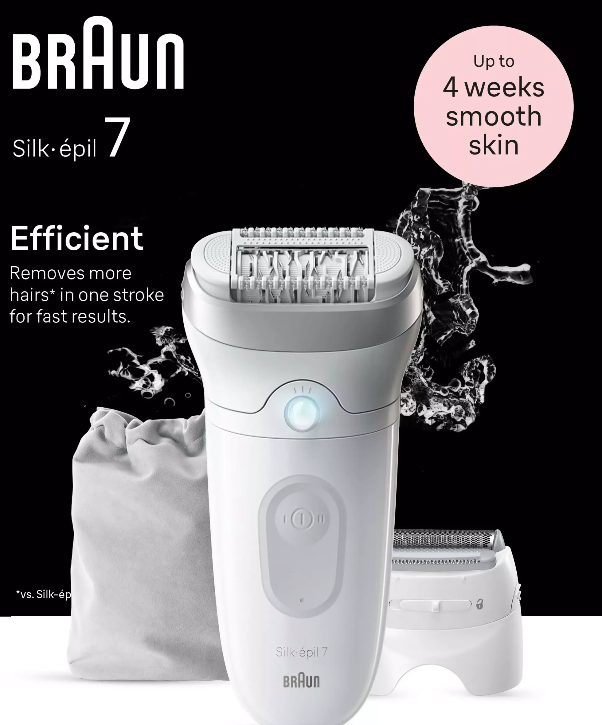 Braun Silk-épil 7 Epilator For Easy Hair Removal Lasting Smooth Skin 7-041 White/Silver