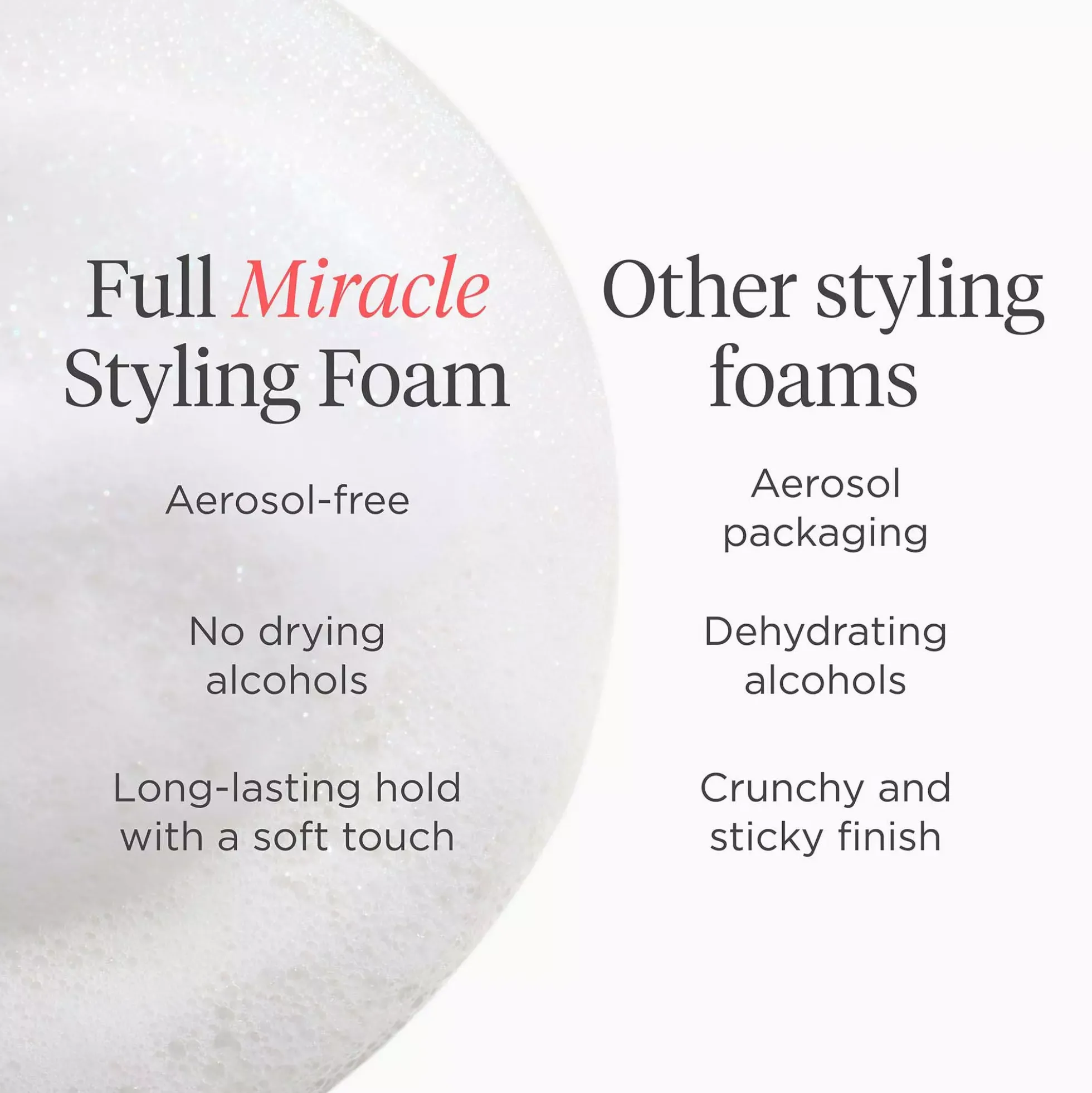 BriogeoStyle + Treat Yuzu + Plum Oil Full Miracle Styling Foam