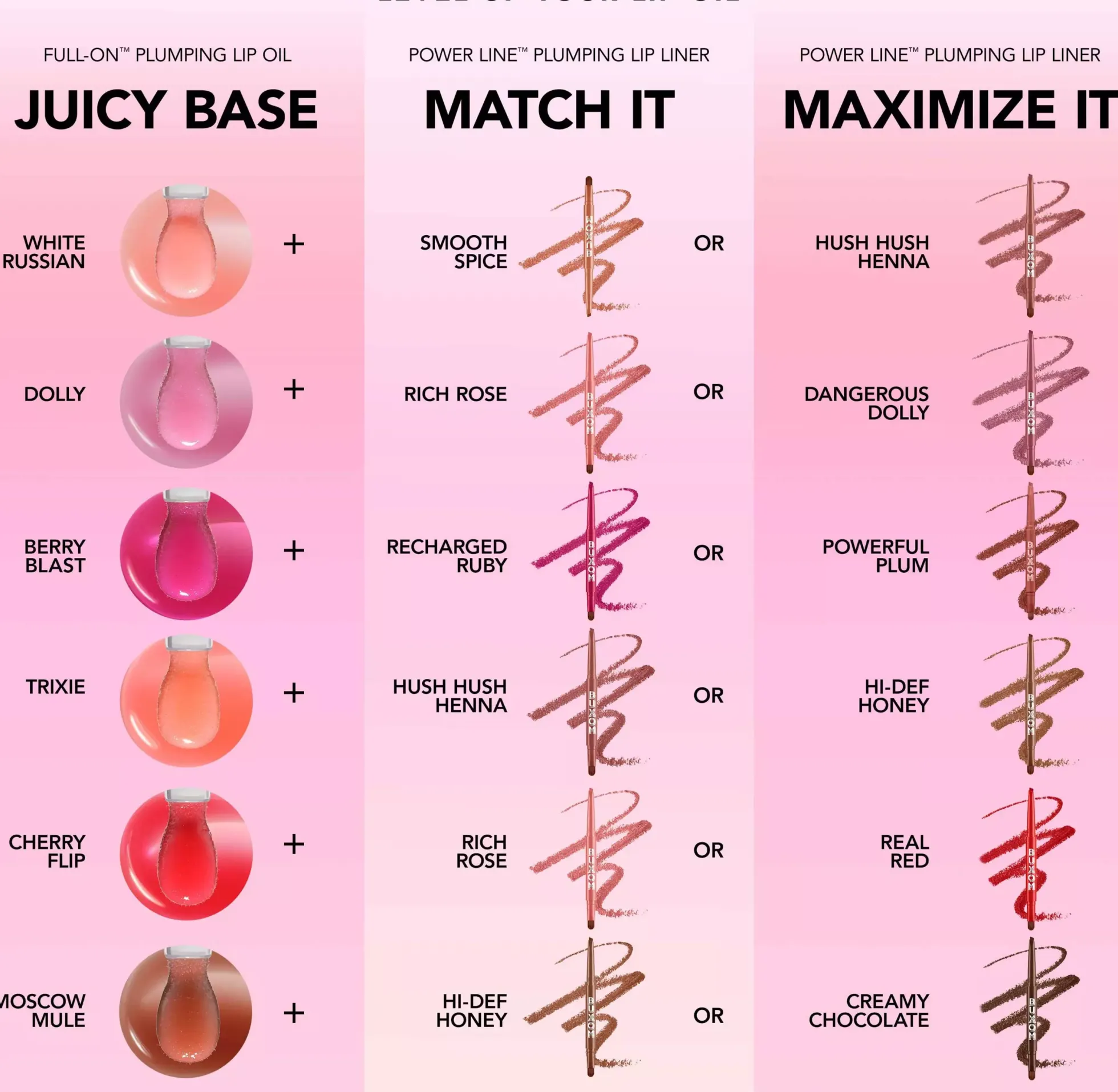 BUXOM Full On Plumping Lip Oil Trixie
