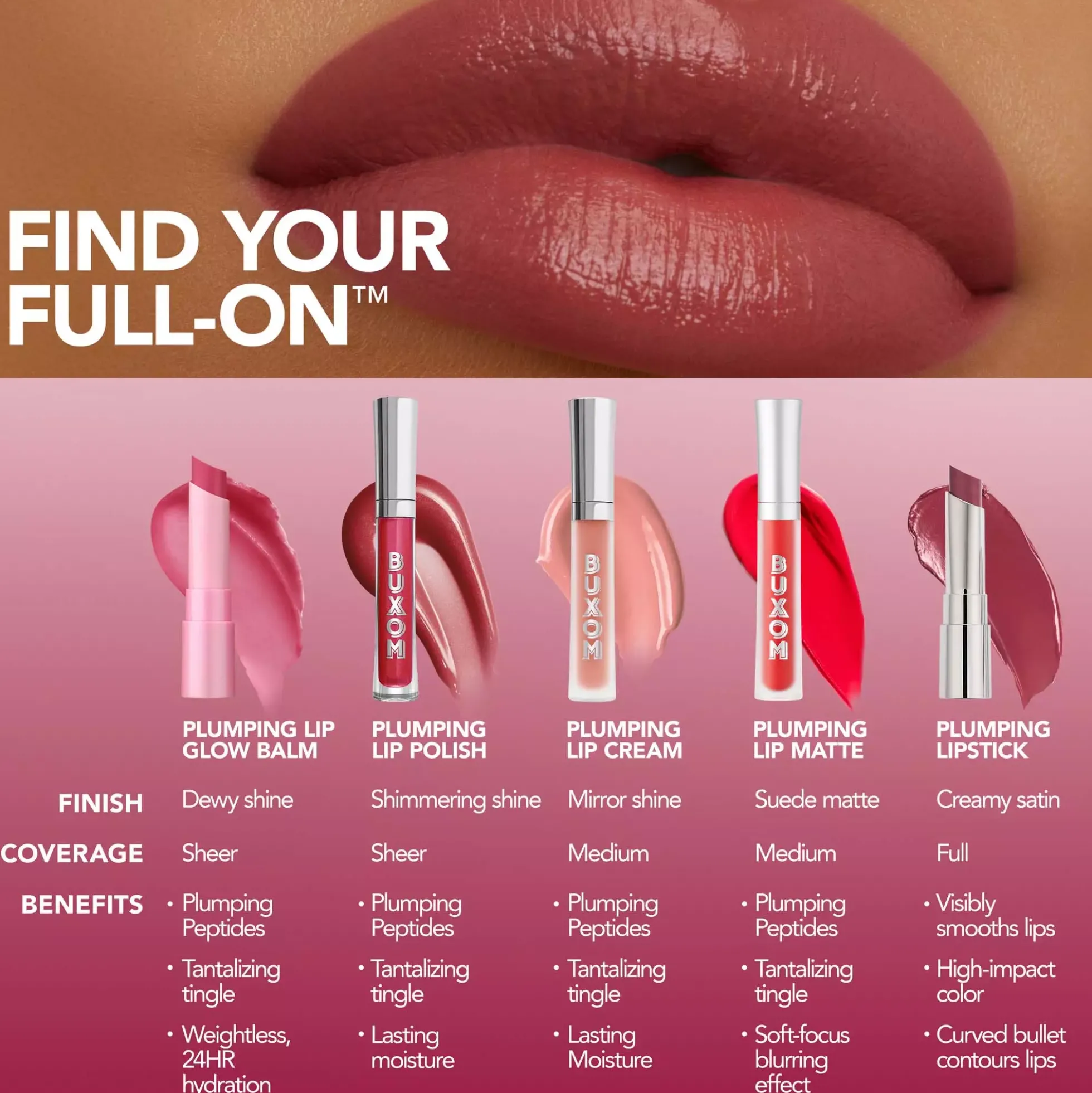 BUXOM Powerfull Plump Lip Balm Full-On™ Plumping Lip Glow Cinnamon Kiss