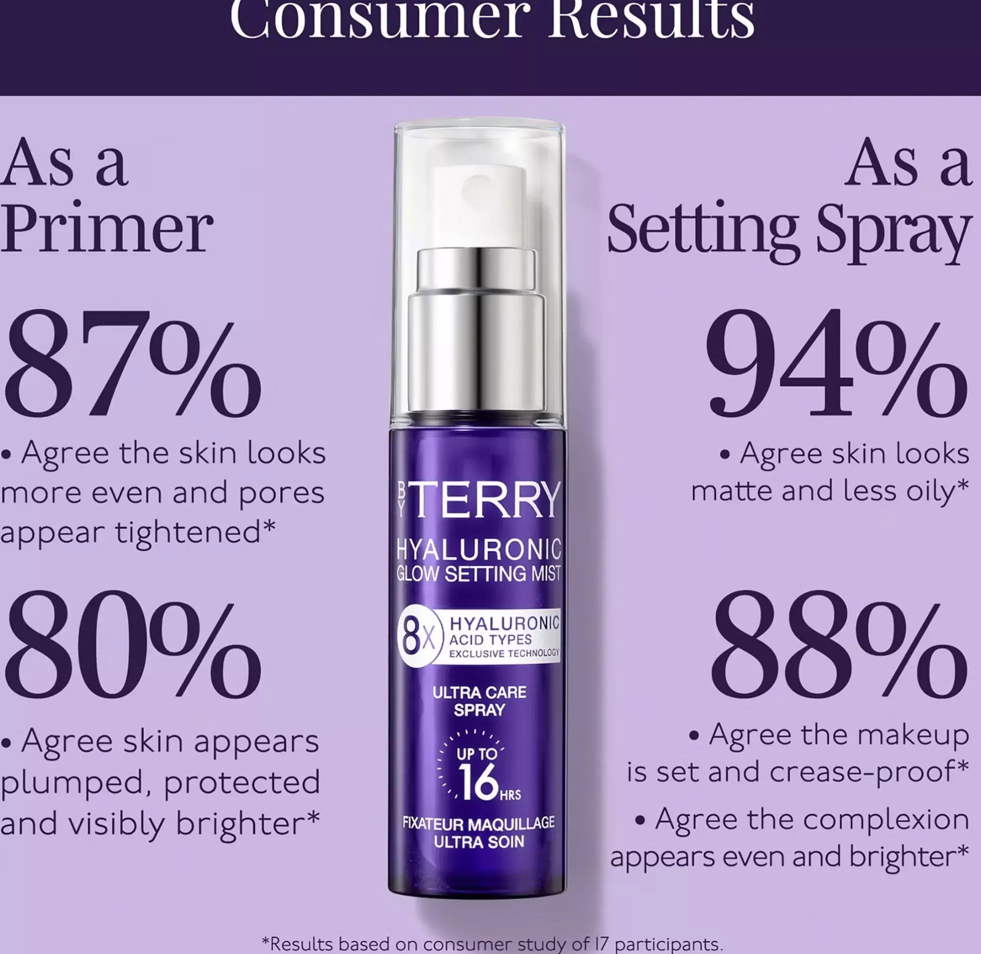 By TerryHyaluronic Glow Setting Mist 30 ml
