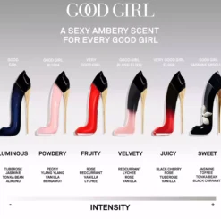 Carolina HerreraGood Girl Eau De Parfum 30 ml