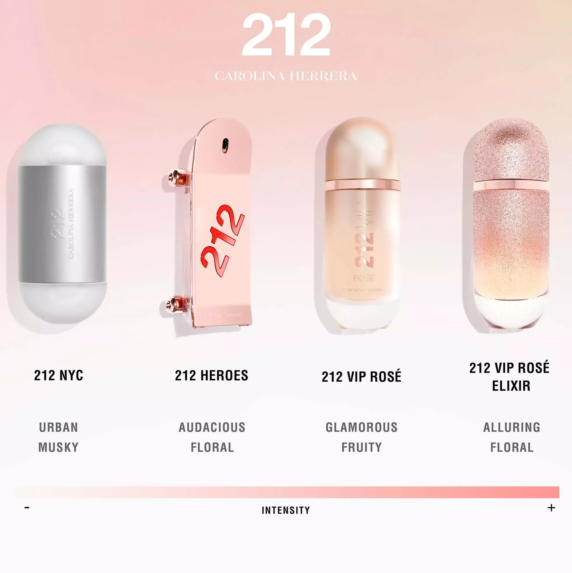 Carolina Herrera 212 NYC Eau de Toilette 100 ml
