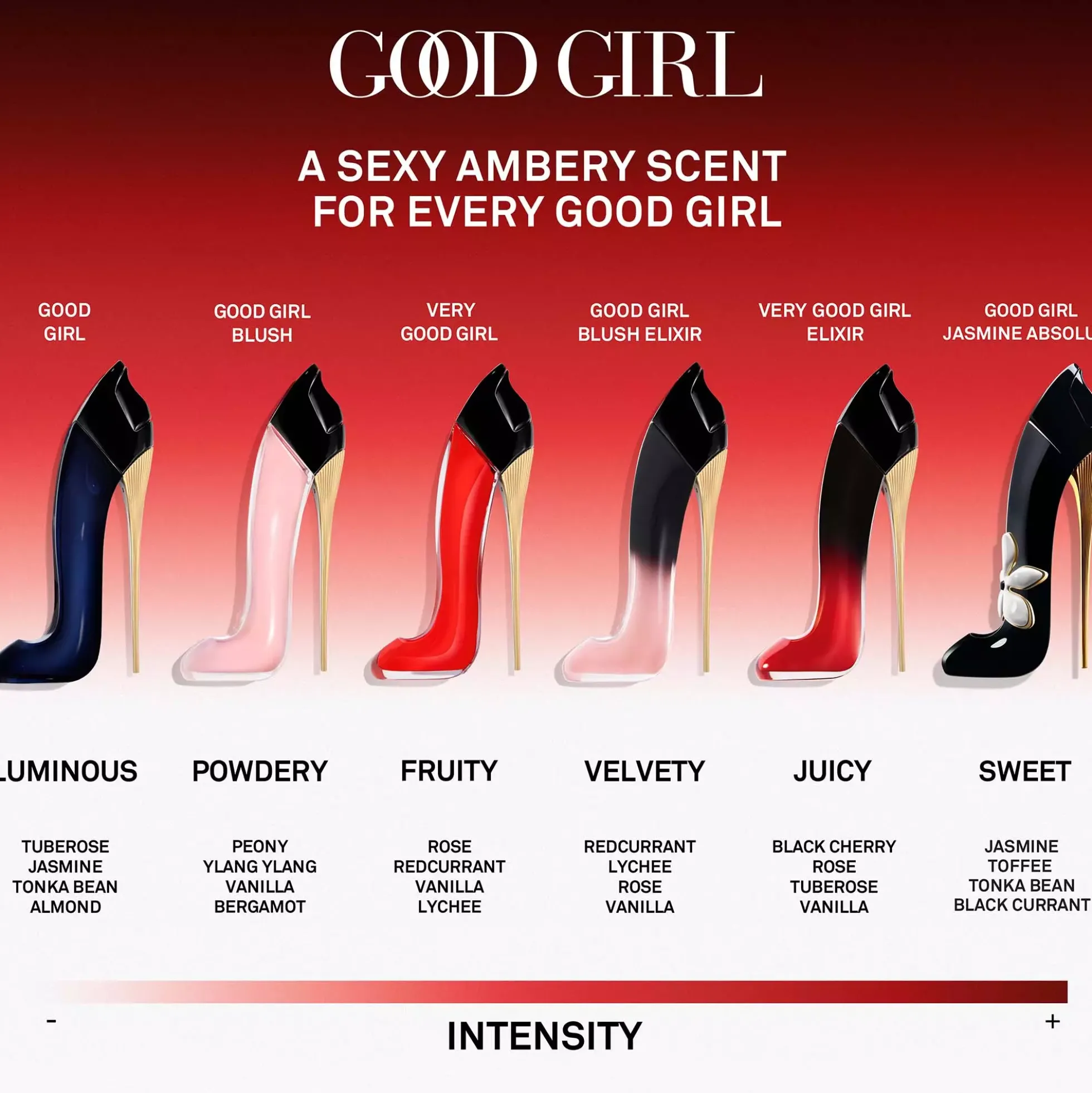 Carolina HerreraVery Good Girl Elixir Eau de Parfum 30 ml
