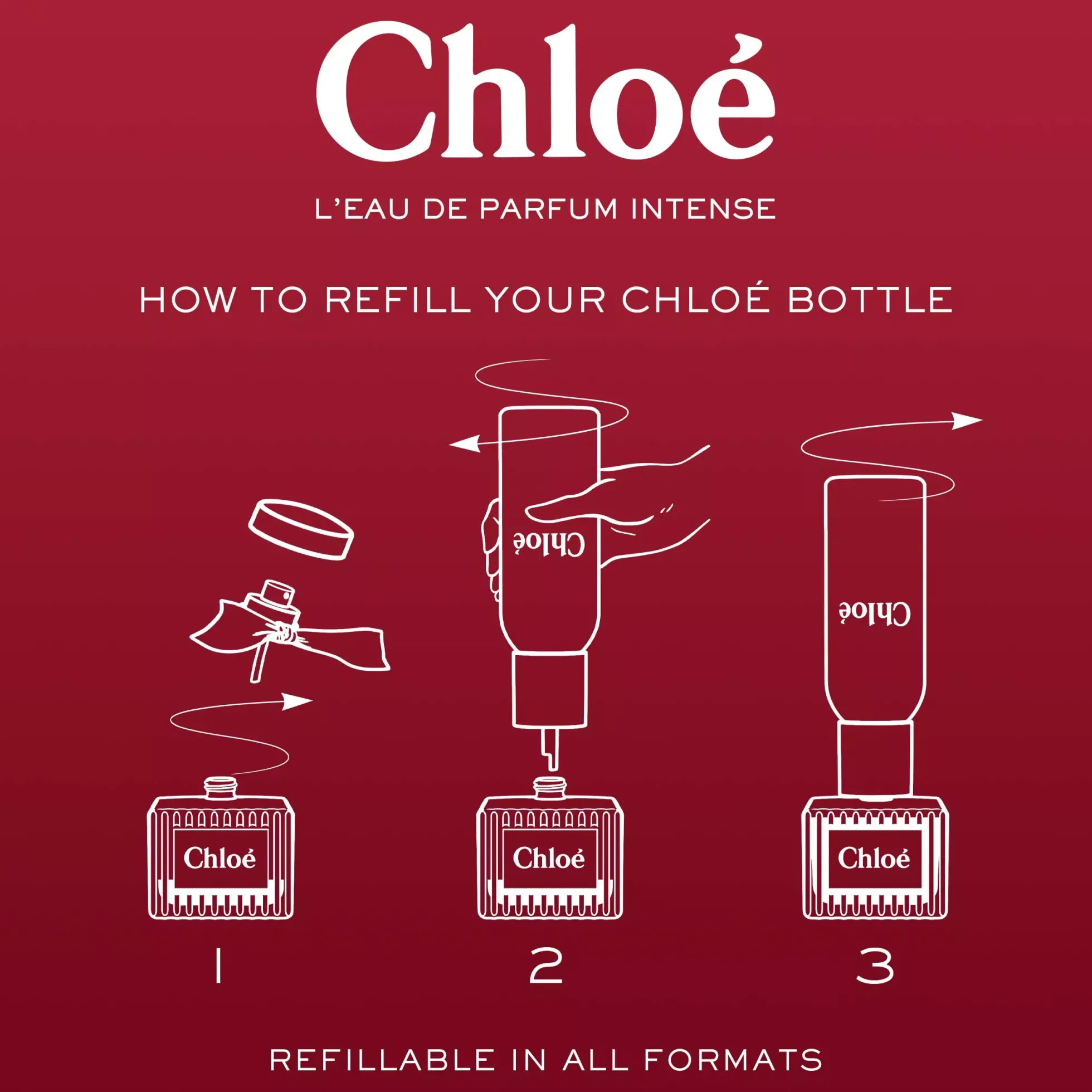 Chloé L'Eau De Parfum Intense Eau De Parfum 50 ml