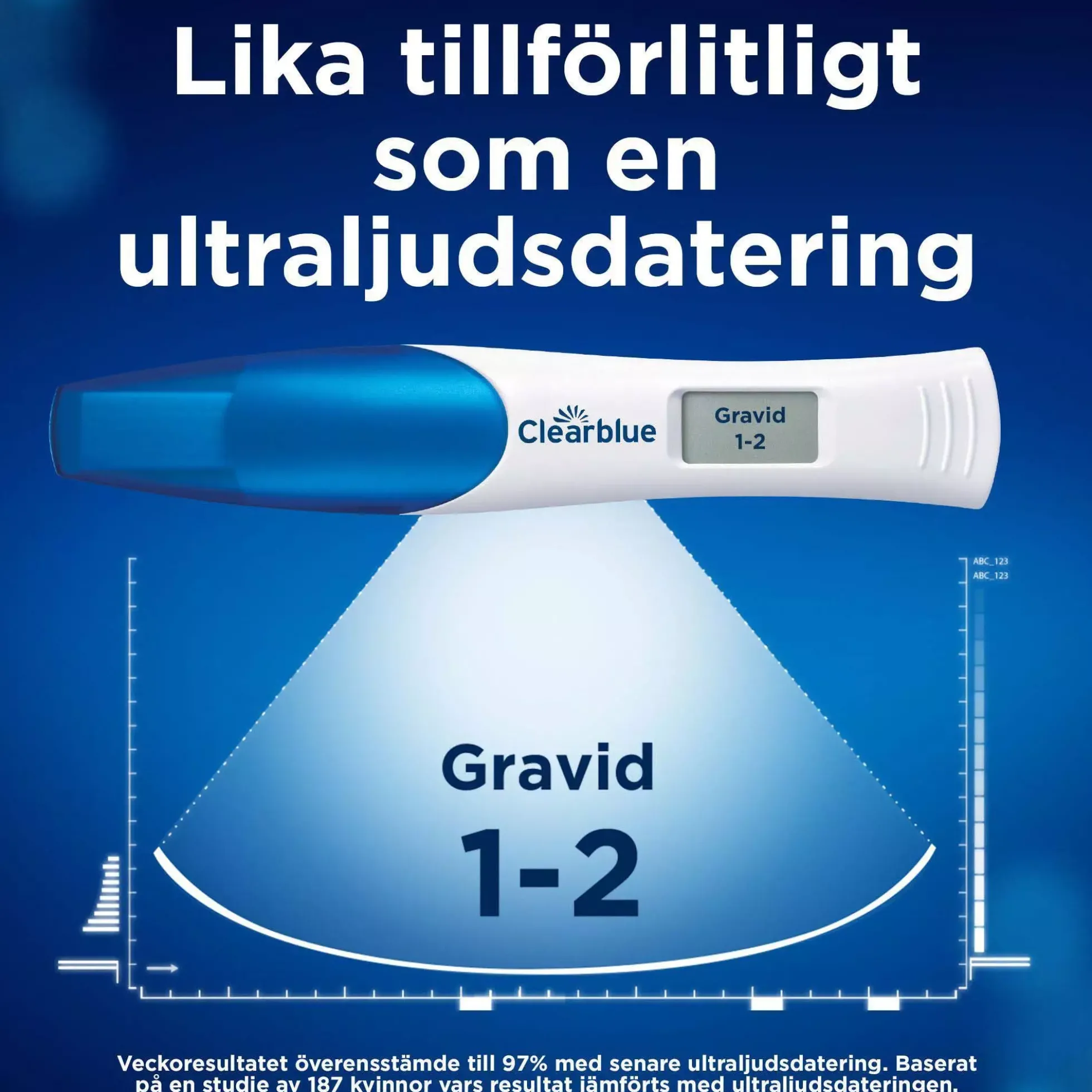 Clearblue Ultra Early Pregnancy test 3 tests (1 digital 2 visual)