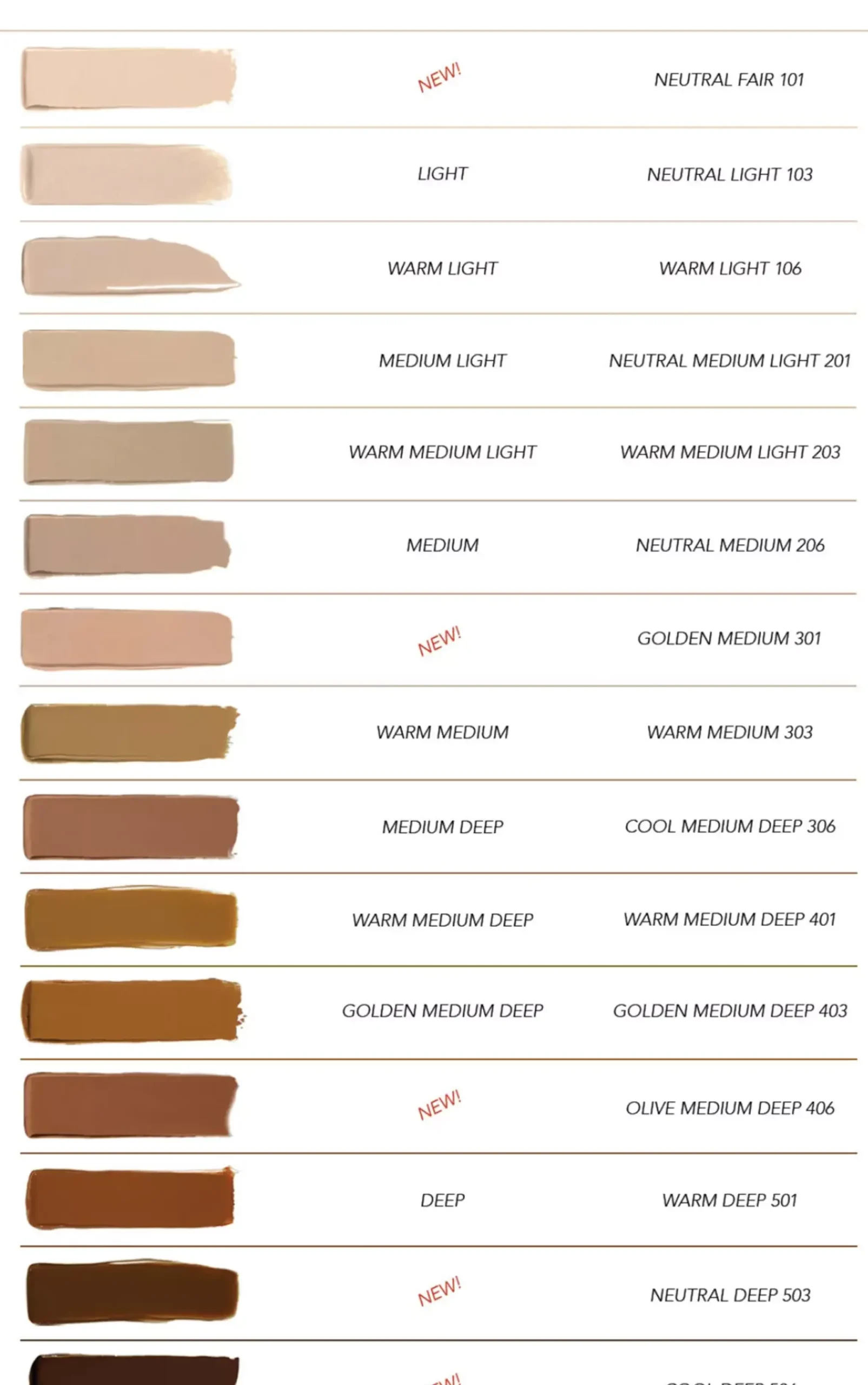 CLE CCC Cream Neutral Medium Light 201