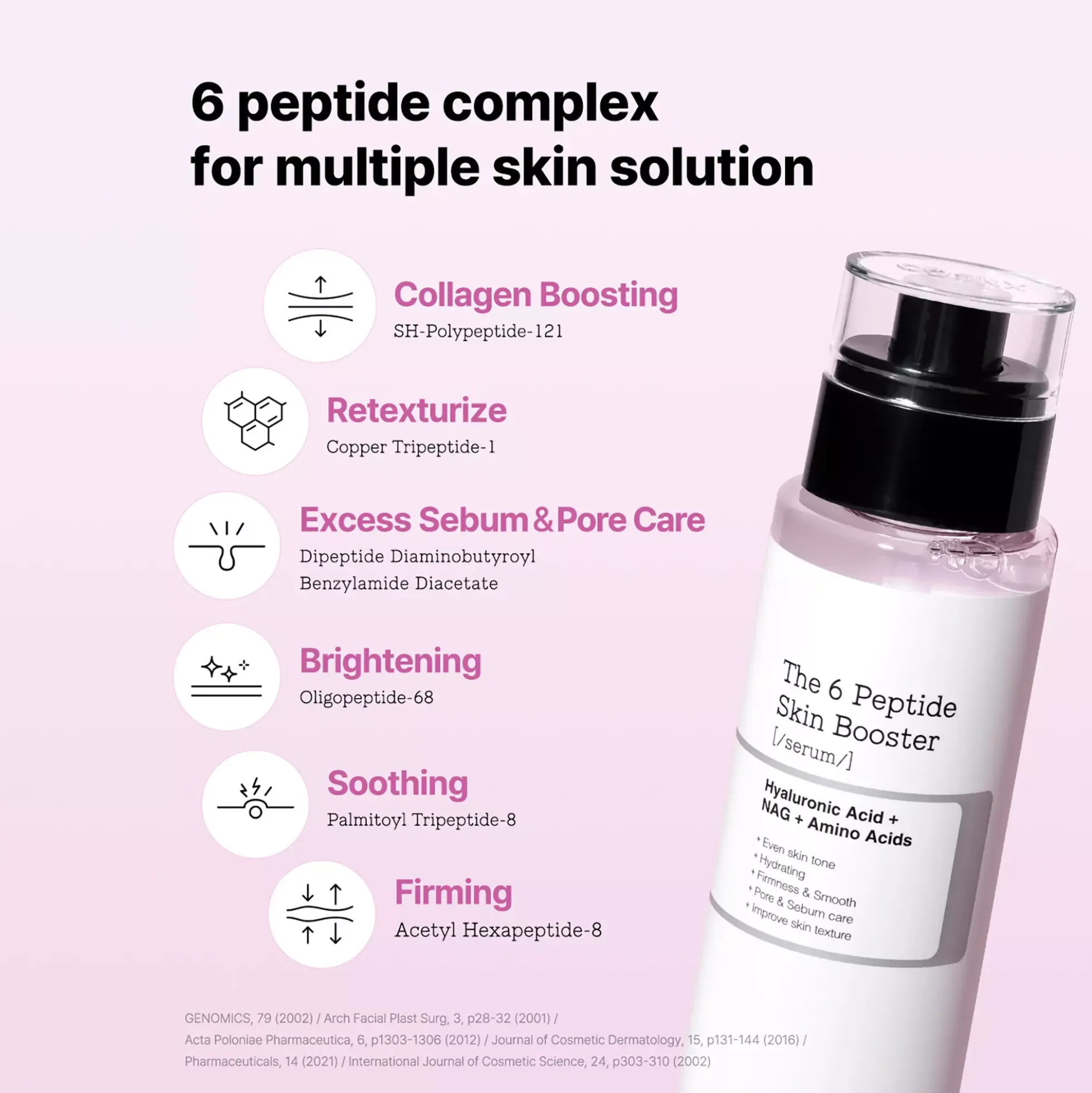 COSRX The 6 Peptide Skin Booster Serum 150 ml