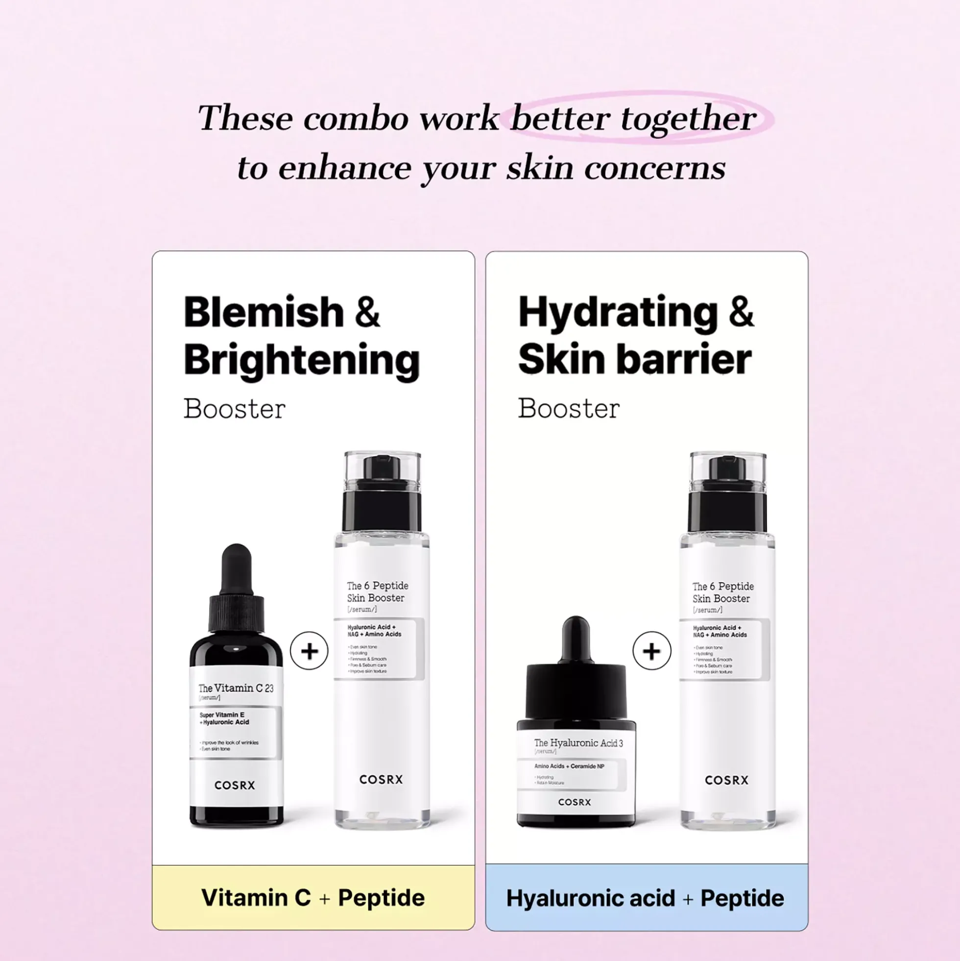 COSRX The 6 Peptide Skin Booster Serum 150 ml