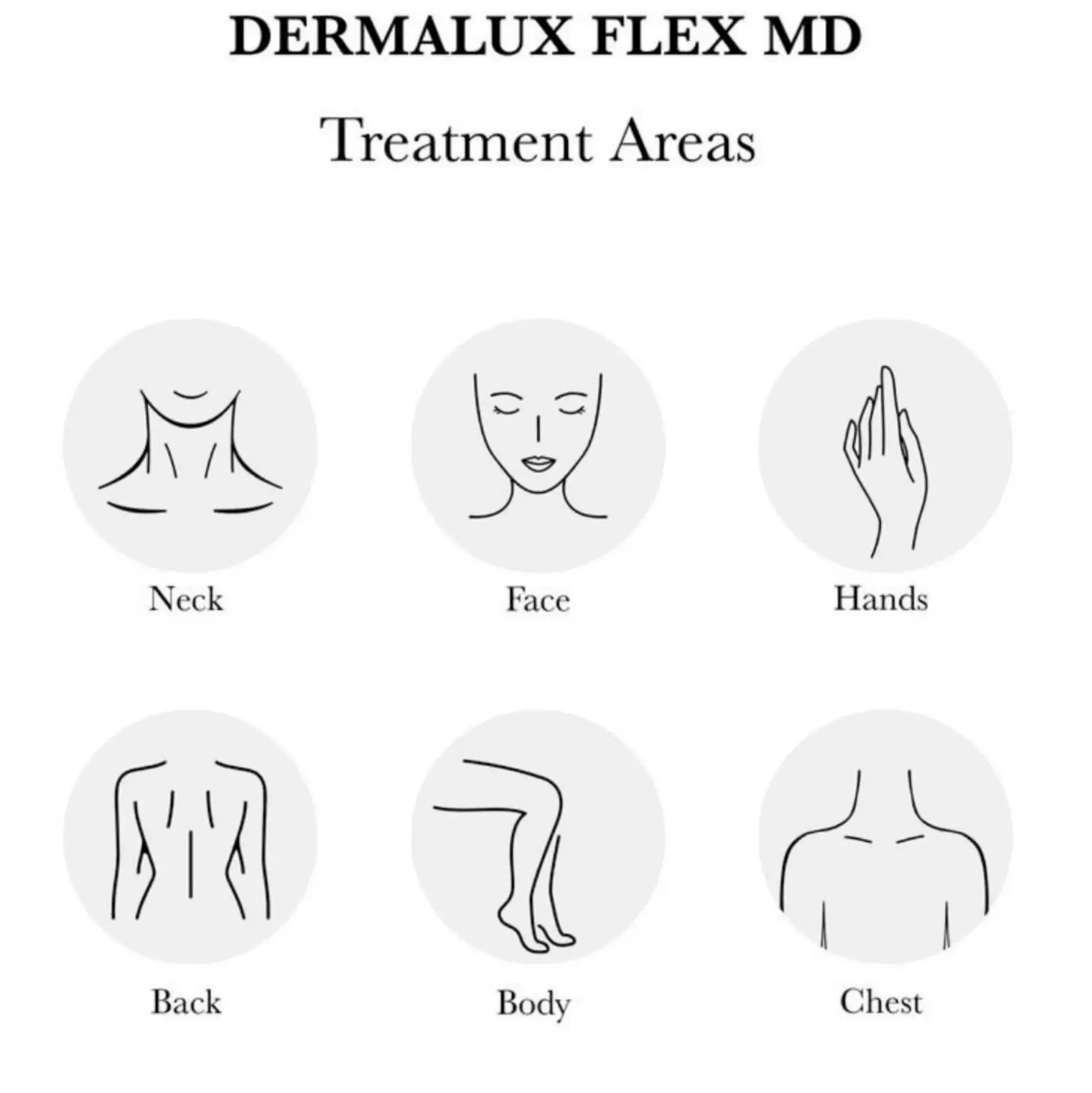 CurrentBody Skin Dermalux Flex MD