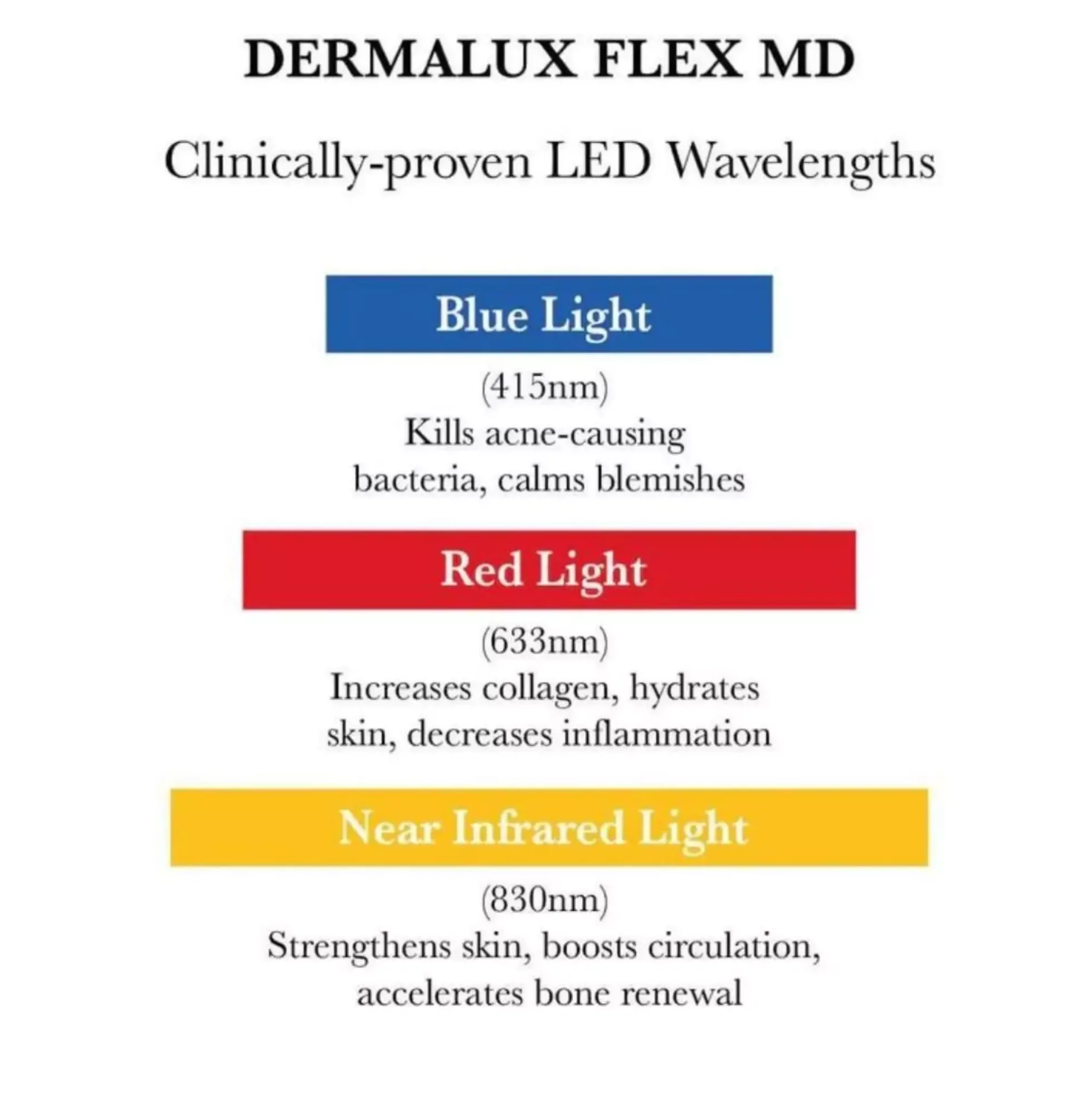 CurrentBody Skin Dermalux Flex MD