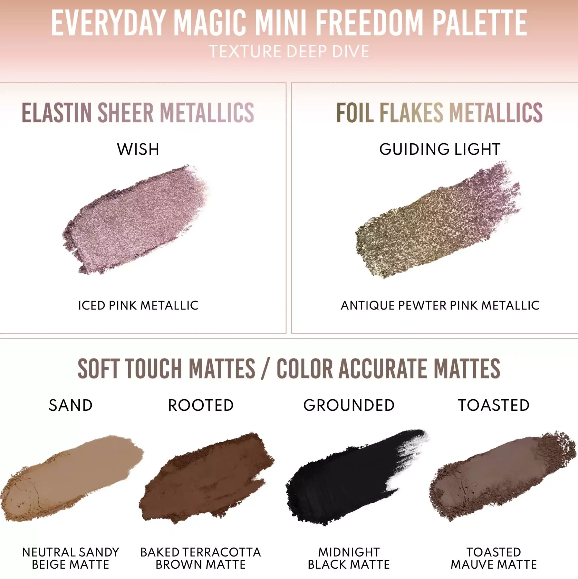 Danessa Myricks Beauty Lightwork Palette Freedom Palette Everyday Magic