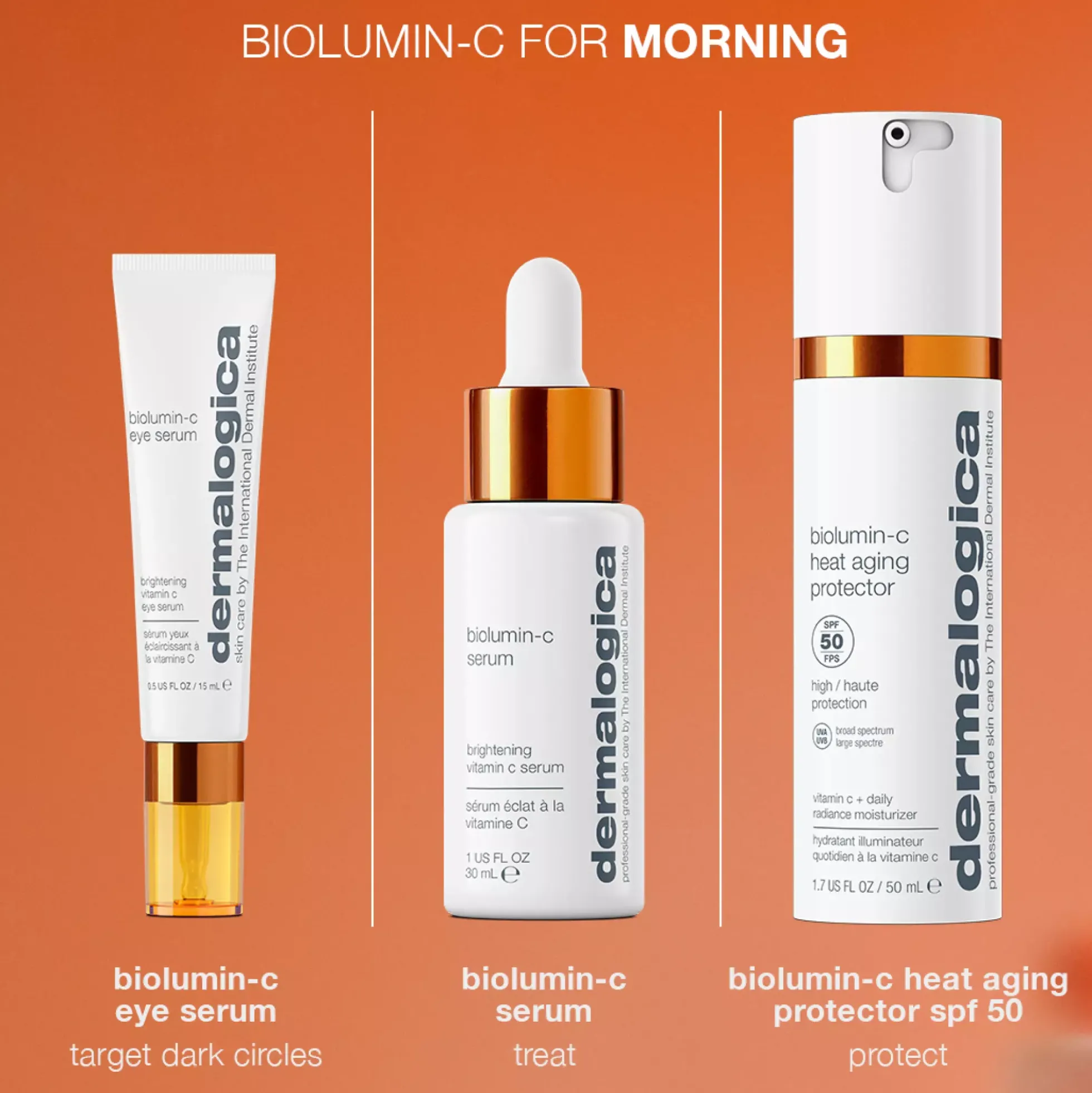 DermalogicaBiolumin-C Heat Aging Protector SPF50 15 ml