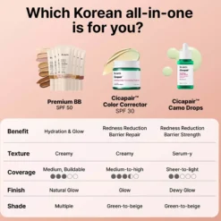 Dr.Jart+ BB Premium Beauty Balm SPF50+ 02 Light Medium-Medium