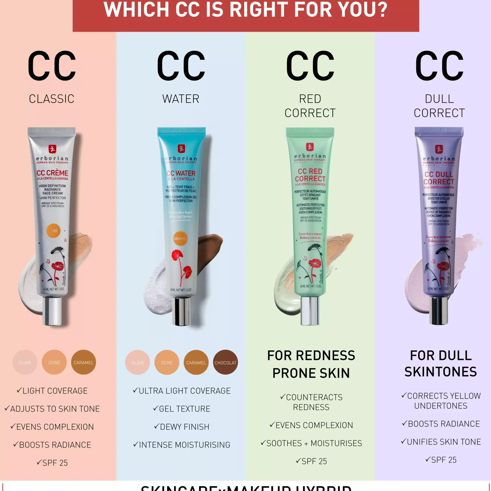 Erborian CC Water Doré 15 ml