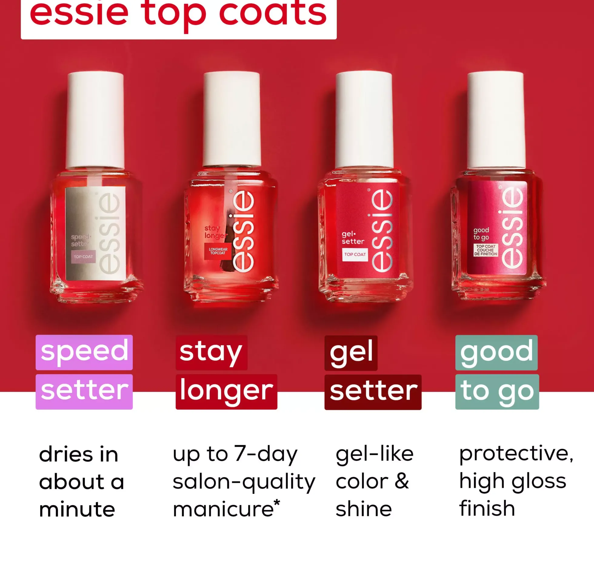EssieNail Care Gel Setter Top Coat Coat Gel Setter