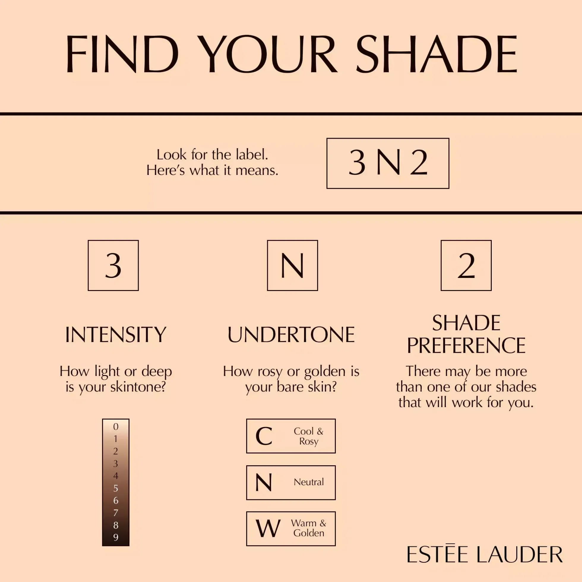 Estée LauderFuturist Skintint Serum Foundation SPF20 2C3 Fresco