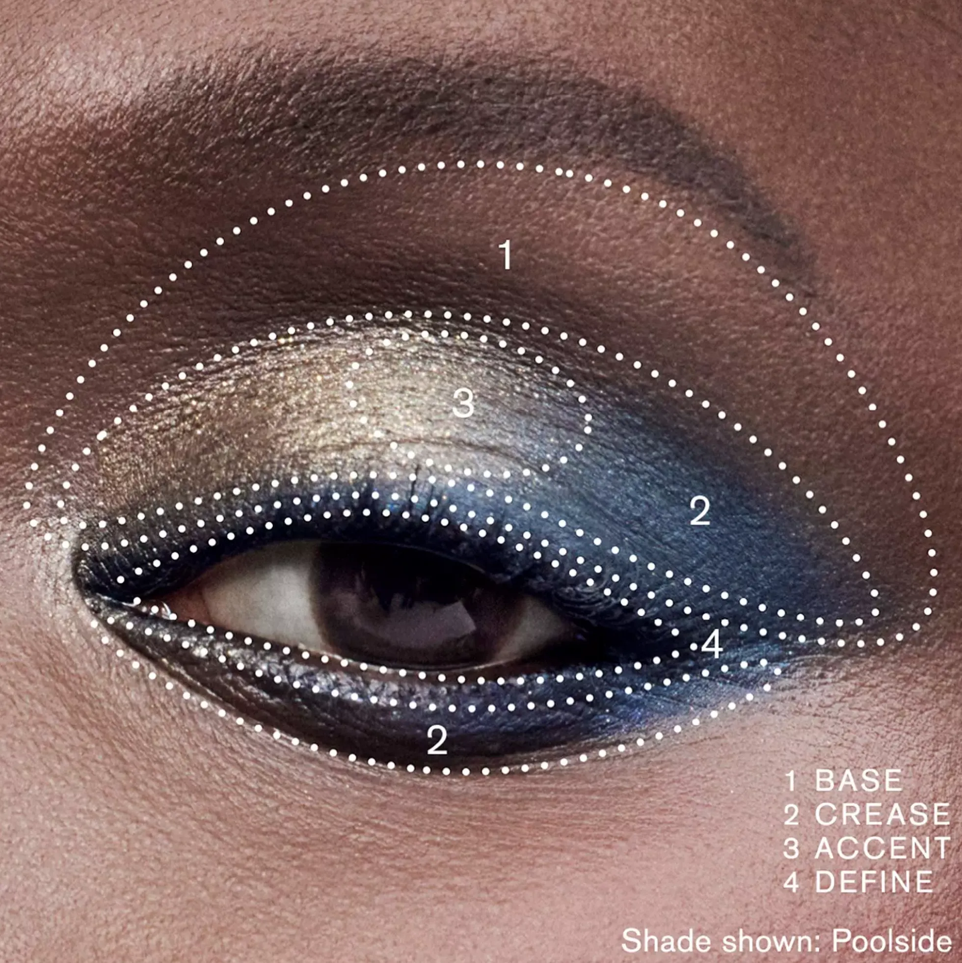 Estée Lauder The Essential Eyeshadow Quad Gallery Hop