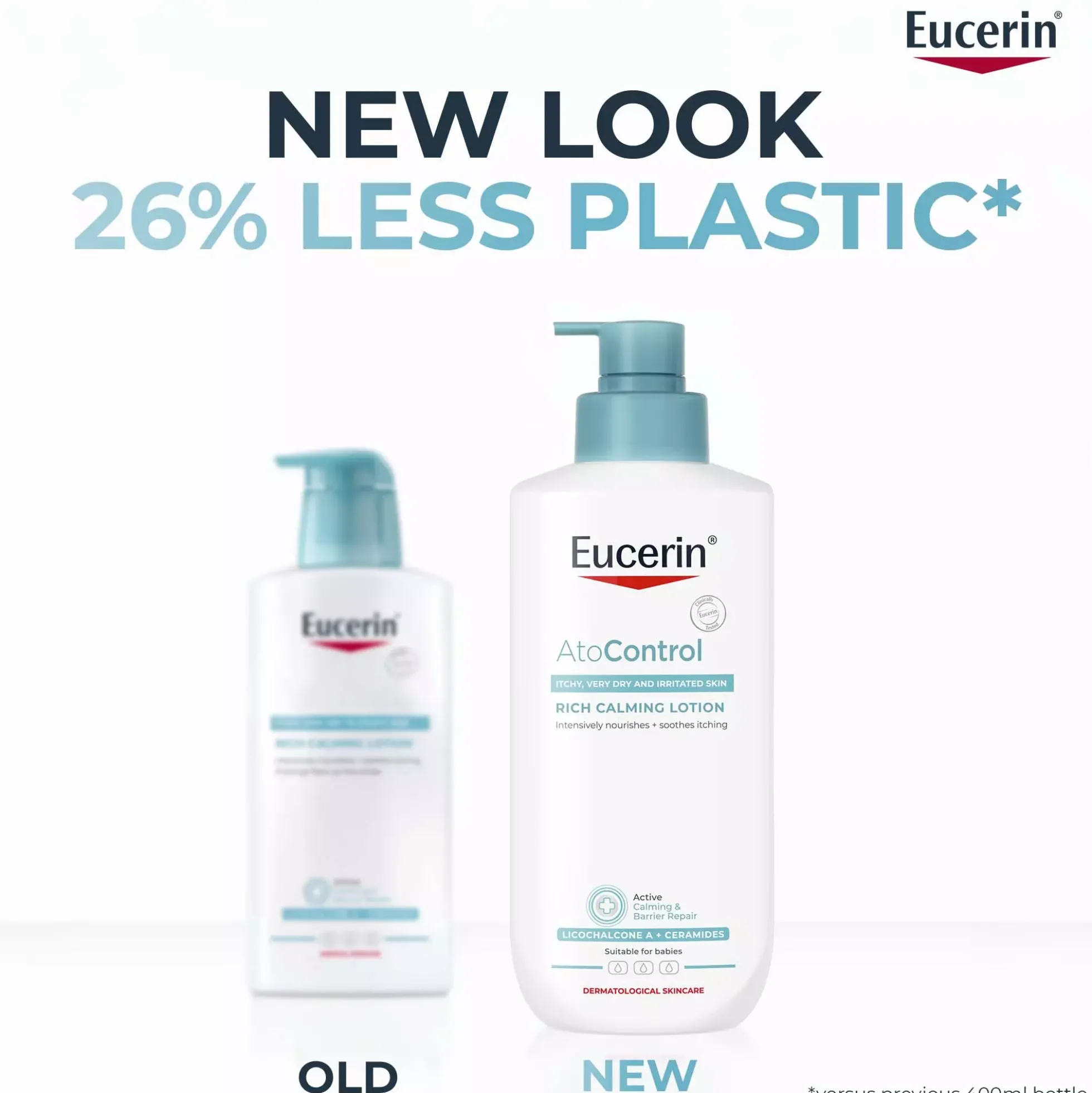 EucerinAtoControl Rich Calming Lotion 400 ml