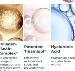 EucerinHyaluron-Filler +Elastictiy 3D Serum 30 ml