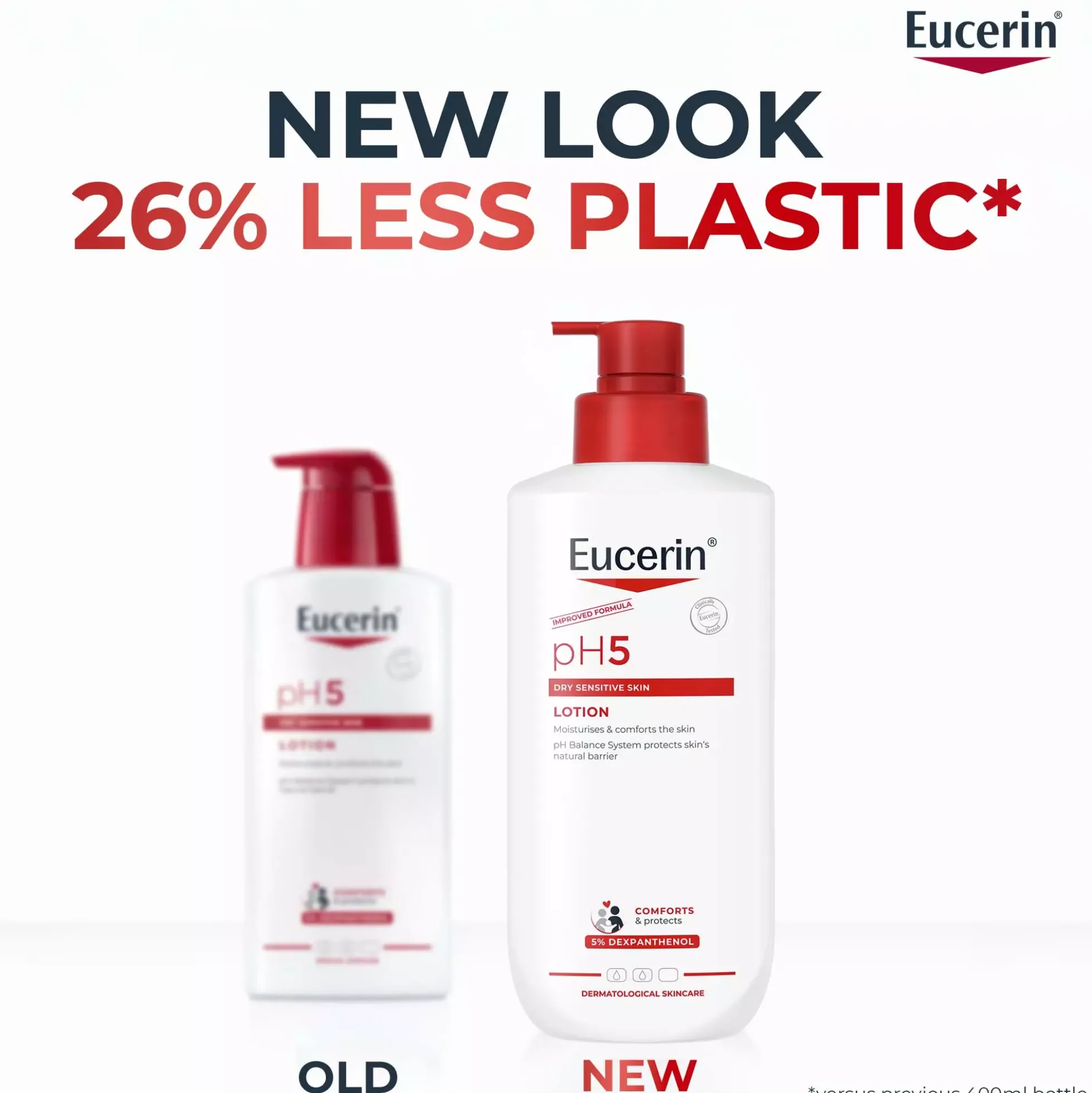 Eucerinph5 Lotion Parfymerad 400 ml