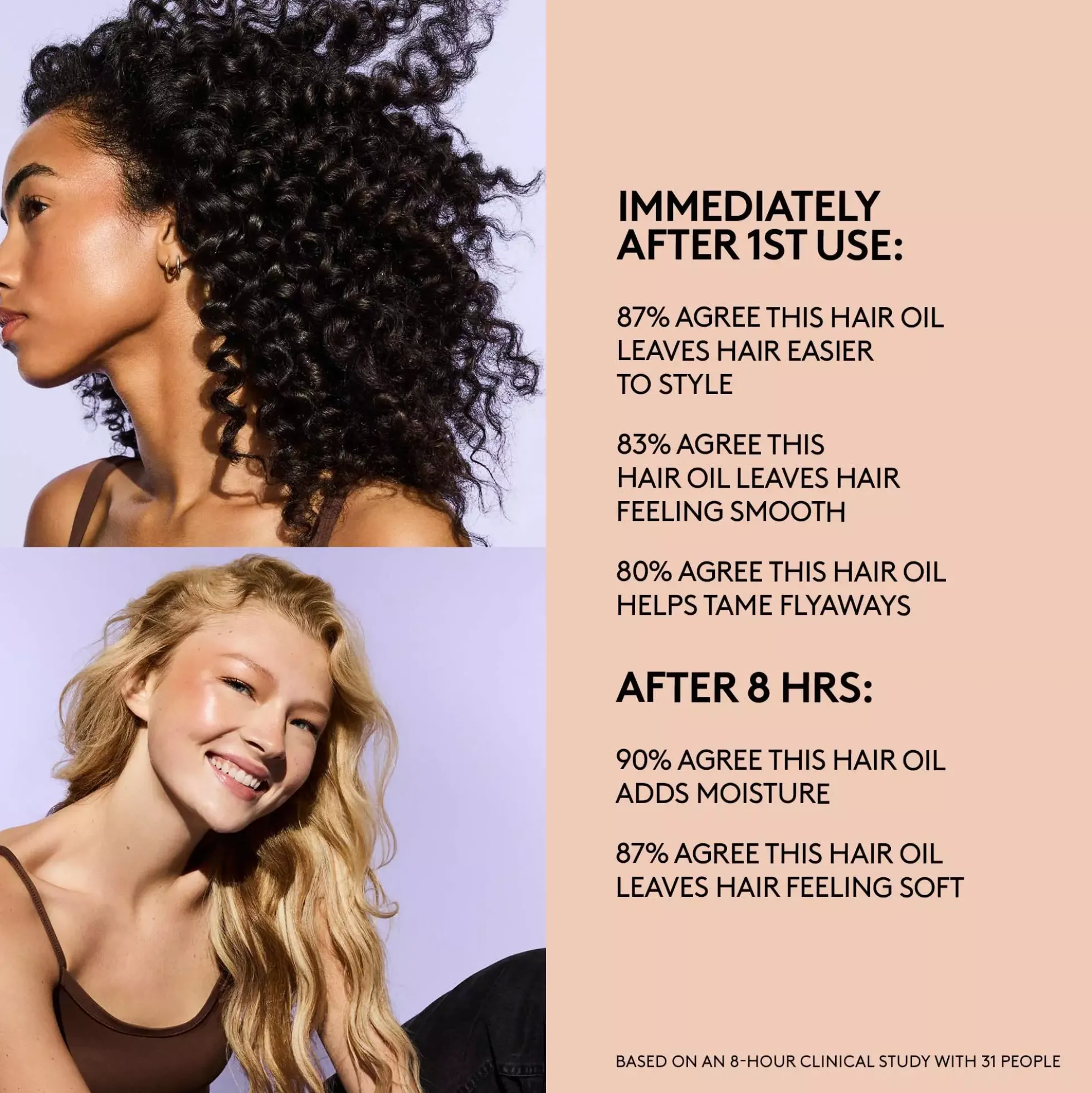 Fenty BeautyFenty Hair The Flashy One 9-in-1 Treatment Oil 50 ml