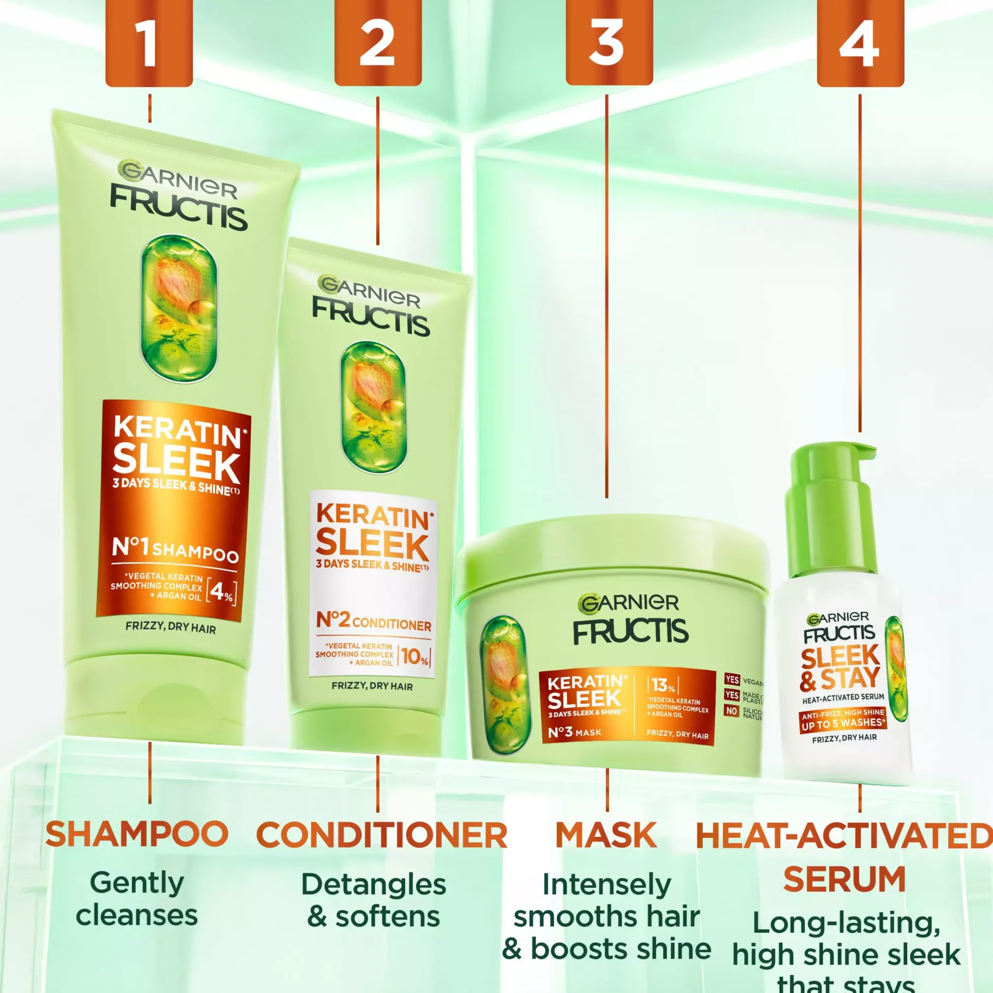 GarnierFructis Keratin Sleek Conditioner 200 ml