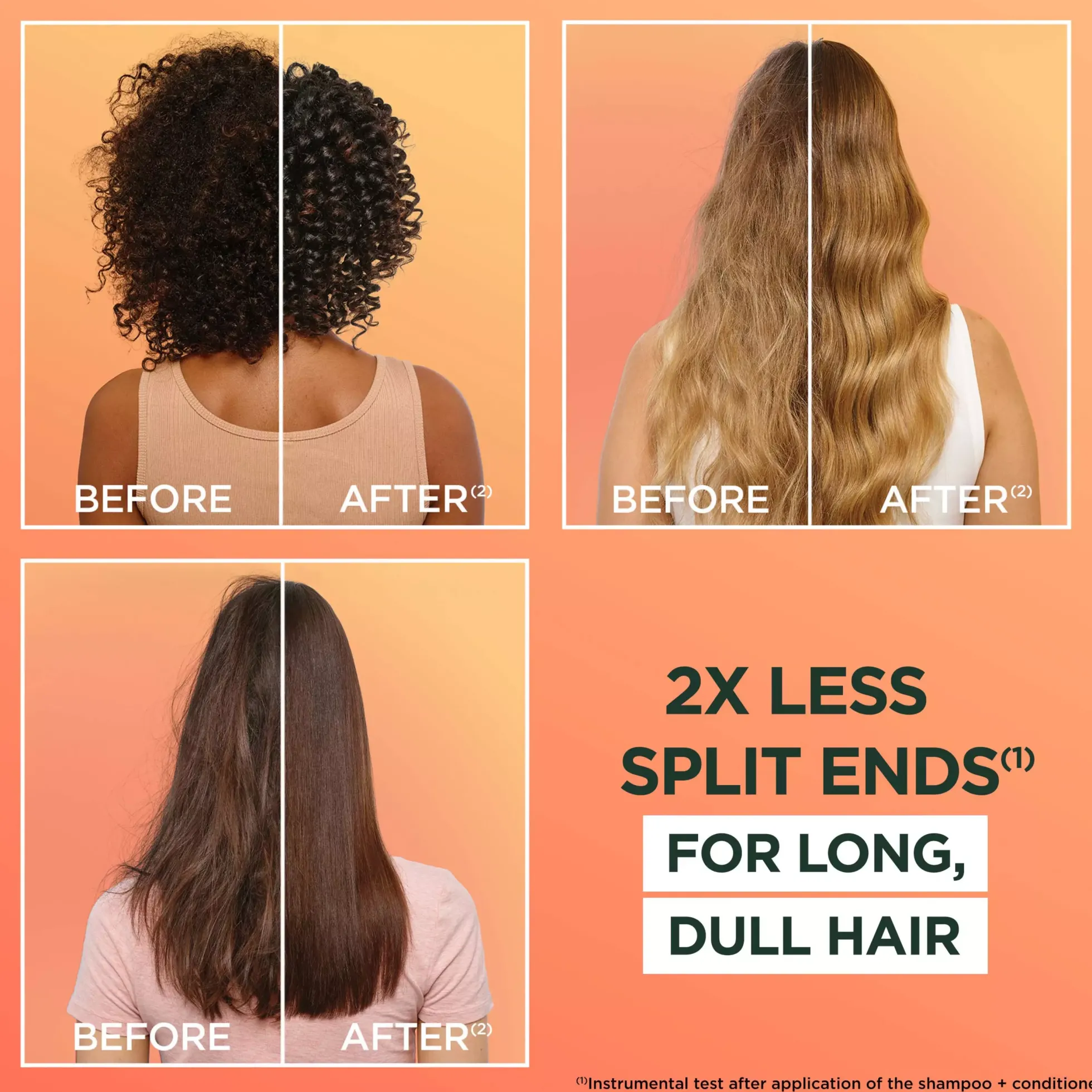 GarnierFructis Pineapple Hair Food Glowing Lengths Multi-Use Treatment 400 ml