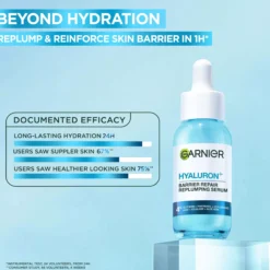 Garnier Hyaluron+ Barrier Repair Replumping Serum For Sensitive Skin 30 ml
