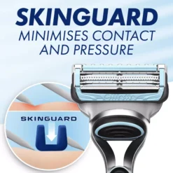 Gillette SkinGuard Sensitive Men’s Razor 1 Handle 2 Blade Refills