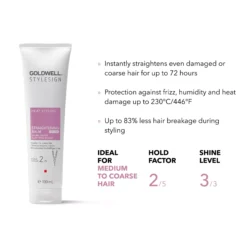 GoldwellStyleSign Heat Styling Straightening Balm 100 ml
