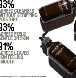 Grown Alchemist Energize Body Cleanser 500 ml