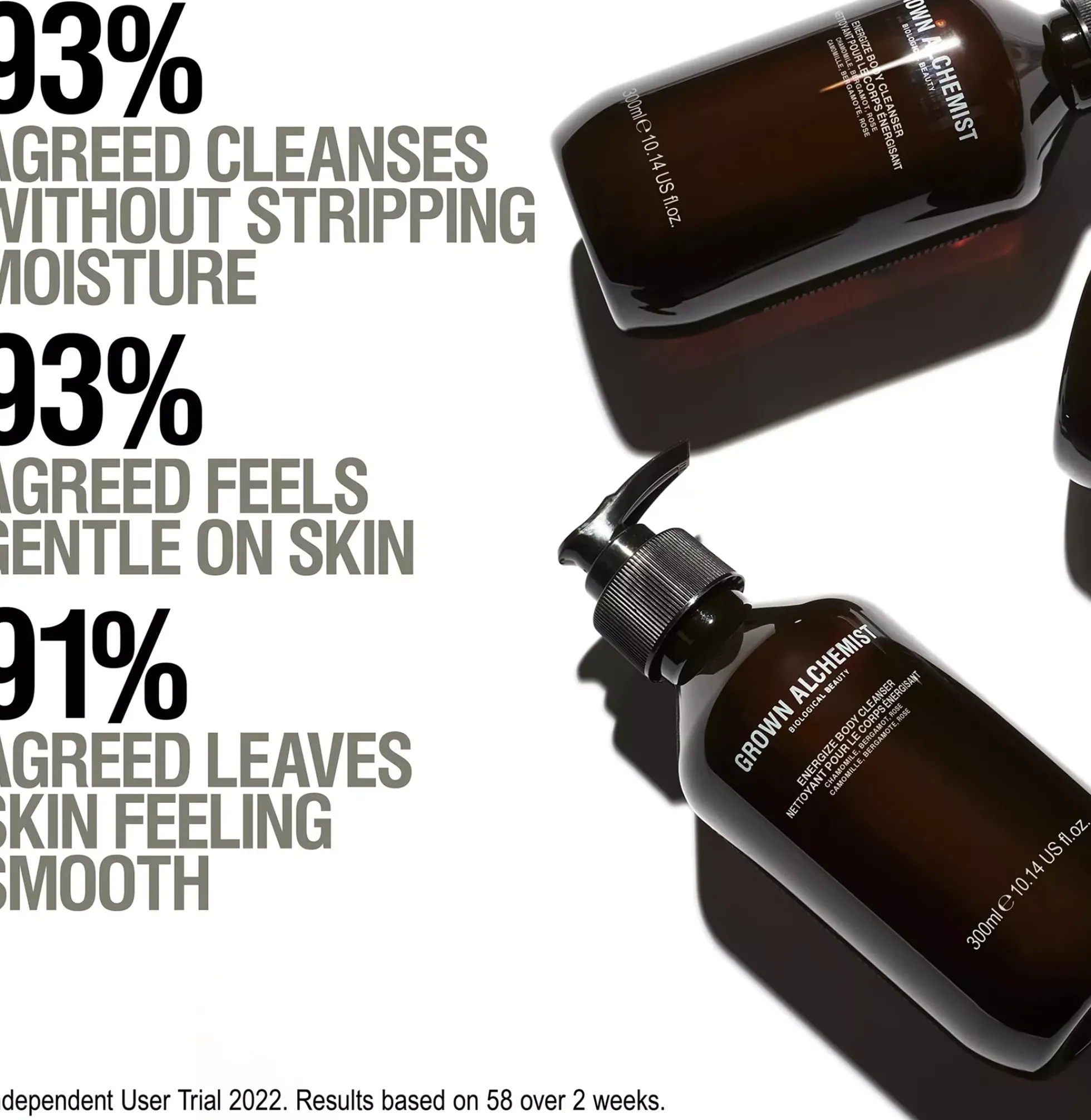 Grown Alchemist Energize Body Cleanser 500 ml