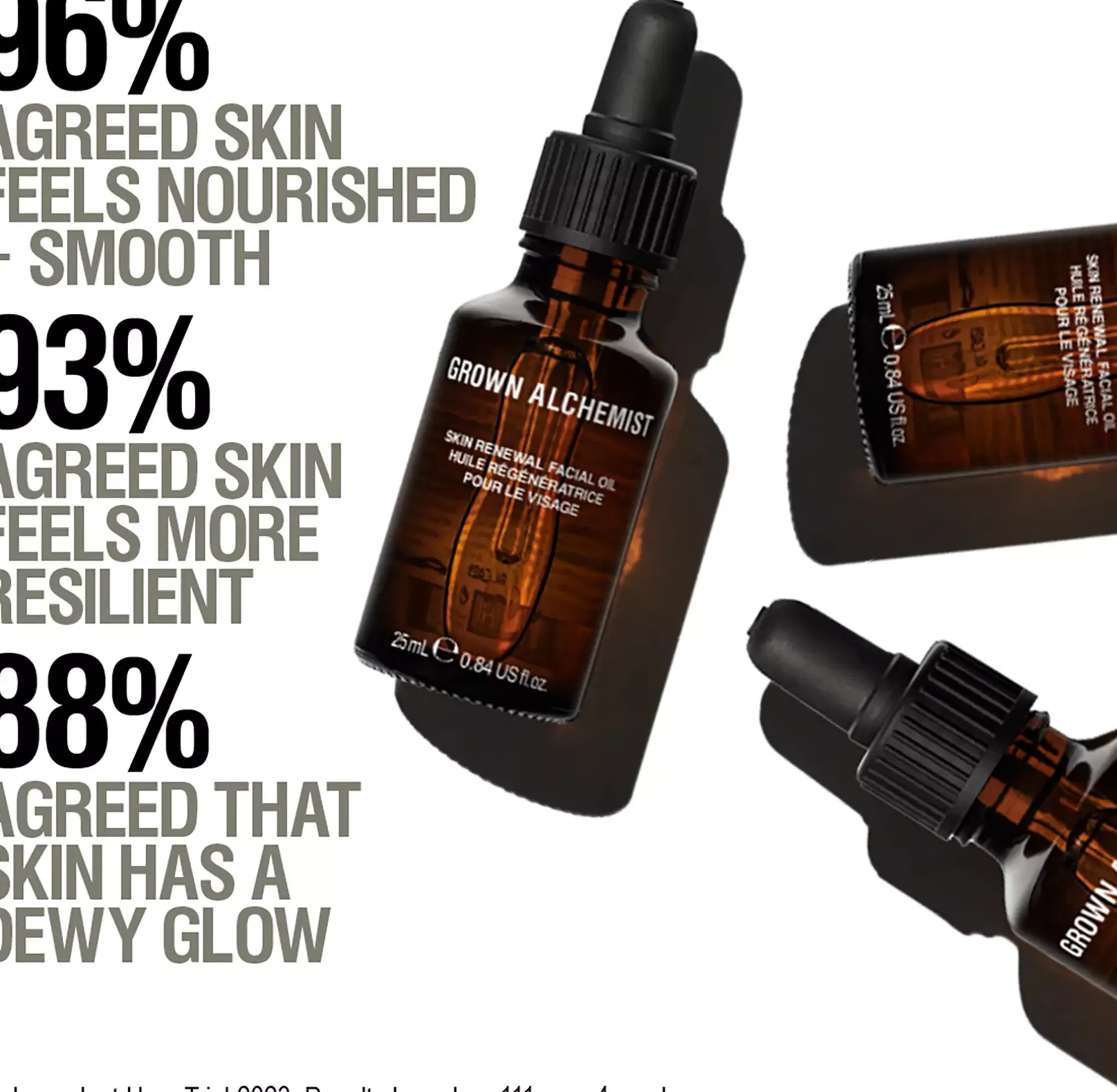 Grown Alchemist Skin Renewal Facial Oil 25 ml
