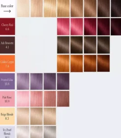 HairlustColor Renew Color Depositing Mask Icy Pearl Blonde