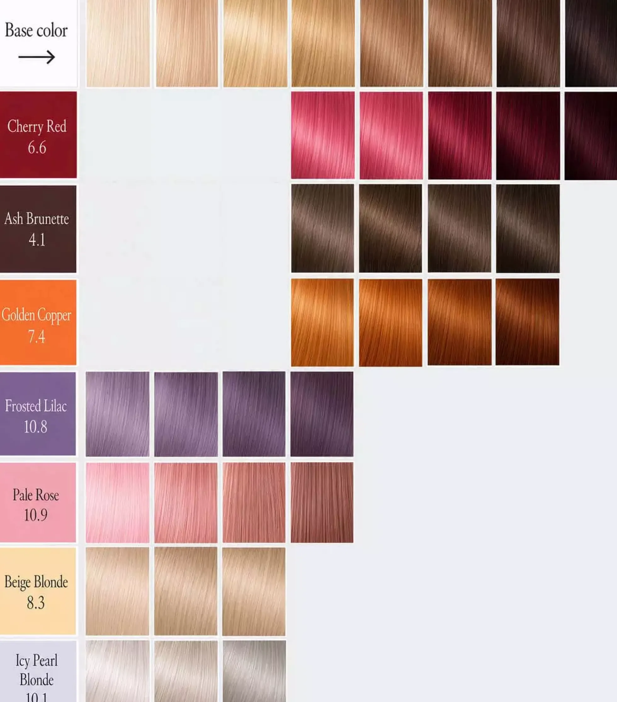 HairlustColor Renew Color Depositing Mask Icy Pearl Blonde