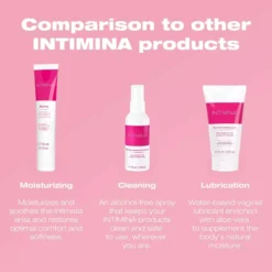 INTIMINA Balmy 75 ml